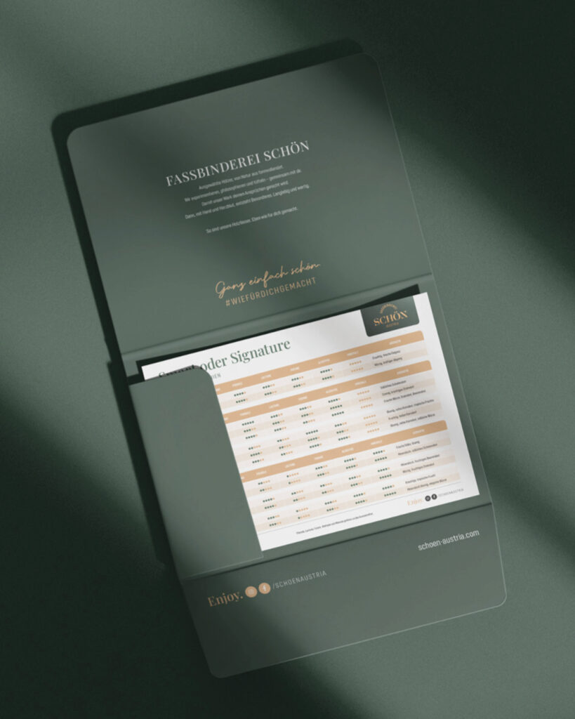 Drucksorten / Fassbinderei Schön